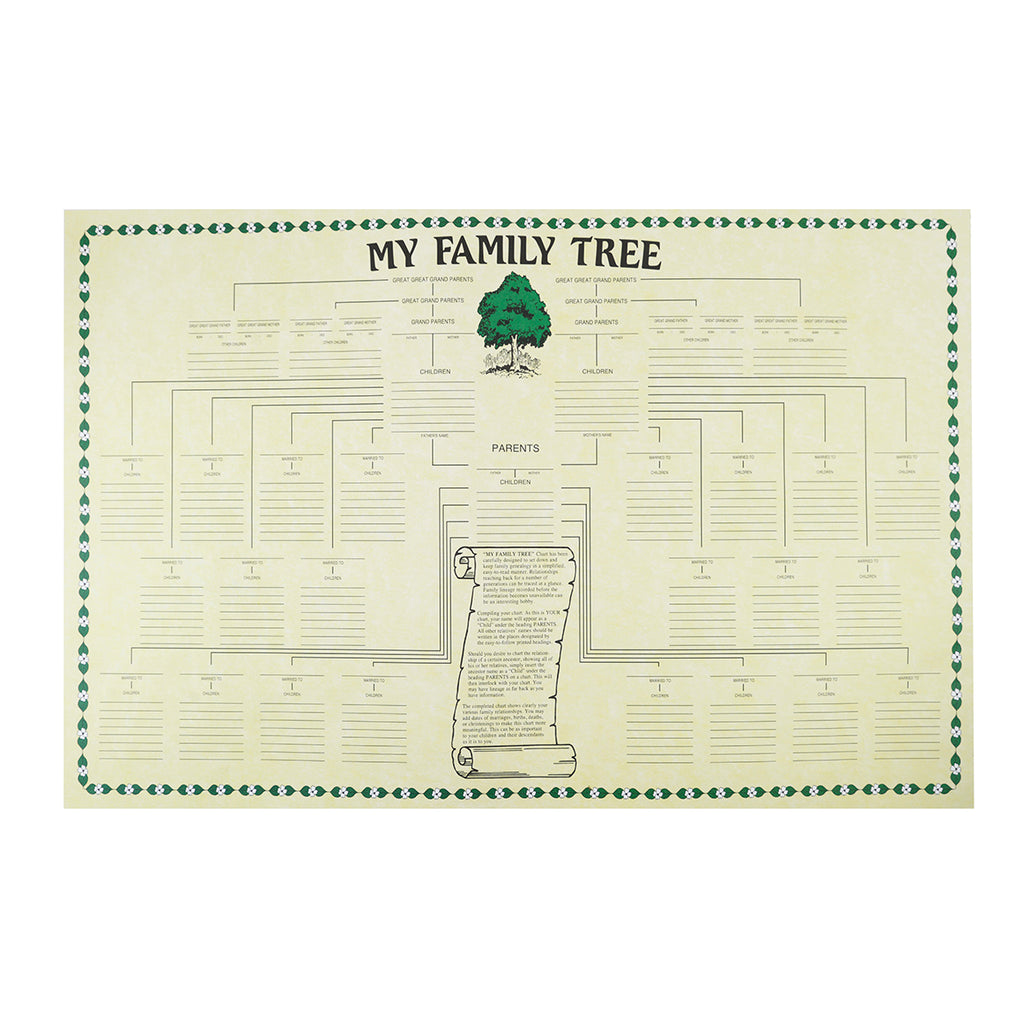 DO-FAMILYTREE