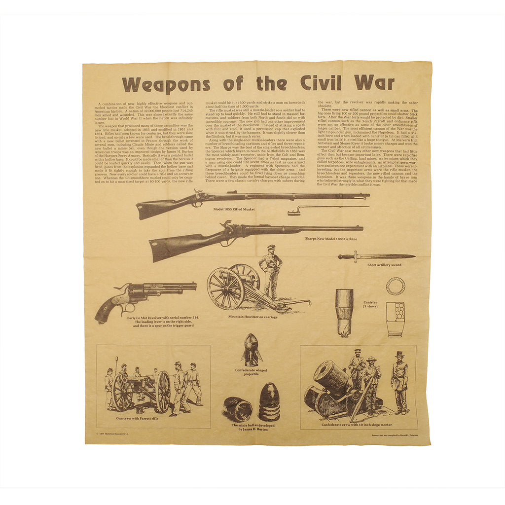 DO-WEAPONSCIVIL