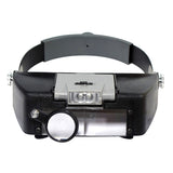 TO-HEADMAGNIFIER