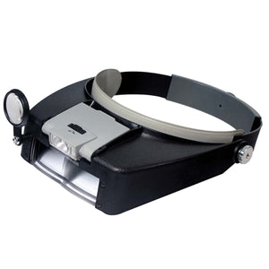 TO-HEADMAGNIFIER