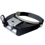 TO-HEADMAGNIFIER
