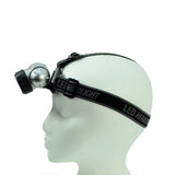 Hunting/Work LED Bulb Headlamp