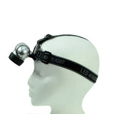 Hunting/Work LED Bulb Headlamp