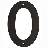 HW-NUMBERZERO