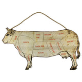 Large 30" Cattle Cuts of Beef Butcher Shop Sign